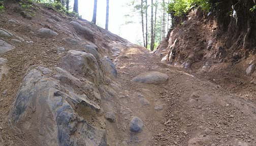 Off Pavement Road